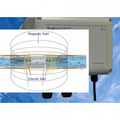 Scalewatcher industrial descaling unit, model IE4 2